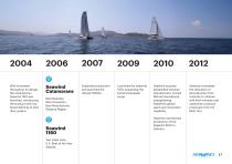 Seawind Catamarans Range Brochure-17