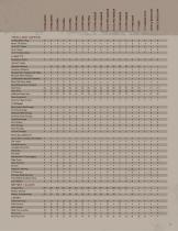 2009-Smoker-Craft-Fishing-Catalog - 17