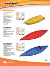 Sundolphin Product Catalog - 2