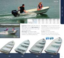 Marine Light Aluminium Boats 2014-5