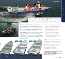 Marine Light Aluminium Boats 2014-7