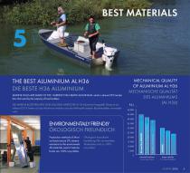 Marine Light Aluminium Boats Catalogue 2016-5