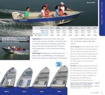 Marine Light Aluminium Boats Catalogue 2016-9