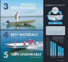 Marine light alumnium boats 2013-3