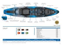 2016 Wildy Fishing Catalog-3