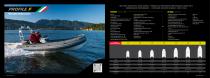 Professional Catalogue-3