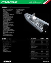 Profile-AXHD-2
