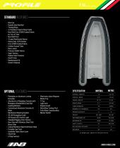 Profile F-1