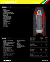Profile F-2