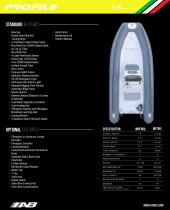 Profile F-4