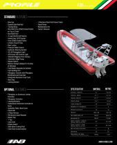 Profile F-7