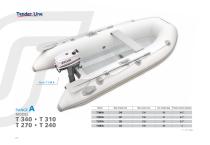 INFLATABLE BOATS WITH OUTBOARD MOTOR - 4