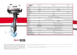 Outboard Motors General Catalogue 2013 - 5