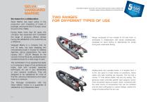 PROFESSIONAL INFLATABLE BOATS 2021-2