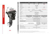 4 stroke, 4 stroke XSR, 2 stroke-17