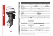 4 stroke, 4 stroke XSR, 2 stroke-19