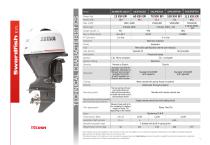 4 stroke, 4 stroke XSR, 2 stroke-5