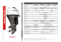 4 stroke, 4 stroke XSR, 2 stroke-7