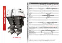 4 stroke, 4 stroke XSR, 2 stroke-9