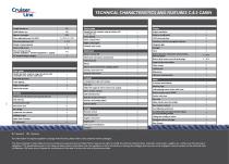 Boats with Outboard Motors General Catalogue Cruiser Line, Sun Deck Line, Fisherman Line - 8