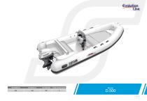 Inflatable Boats With Outboard Motor - 15