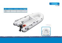 Inflatable Boats with Outboard Motors General Catalogue Plein Air Line, Tender Line-17