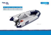 Inflatable Boats with Outboard Motors General Catalogue Plein Air Line, Tender Line-6