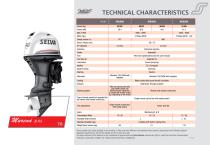 OUTBOARD MOTORS 45 Powerful companions of navigation - 17