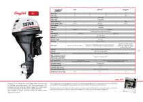 Outboard Motors General Catalogue - 11