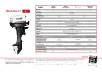 Outboard Motors General Catalogue - 7