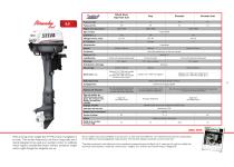 Outboard Motors General Catalogue - 9