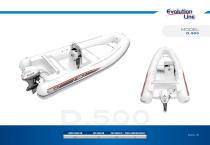 sport evolution professional luxury tender 2016 - 16