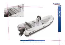 Stile Line, Evolution Line, Professional Line-13