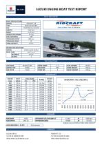 Ribcraft 4.8 - 1