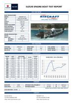 Ribcraft 6.8 - 1