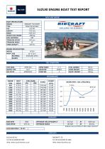 Ribcraft 750 Sport - 1