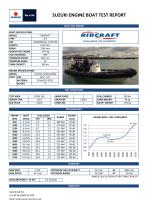 RIBCRAFT 8.5 - 1