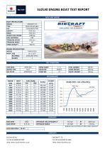 Ribcraft 9.0 - 1