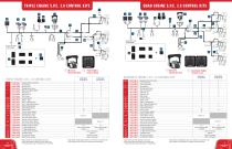 2024 Suzuki Marine Accessory Catalog - 5