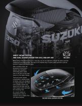 SUZUKI DF350A A REVOLUTION IN INNOVATION - 7