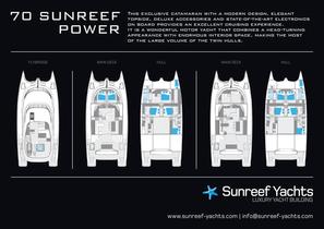 70 Sunreef Power - 3