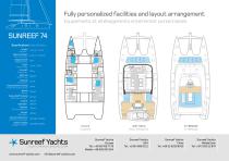 Sunreef Yachts_ SUNREEF 74 - 8