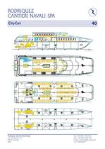 CITYCAT 40-2