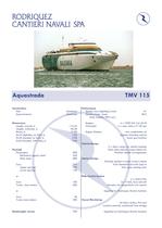 TMV 115-1