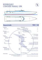 TMV 120-1