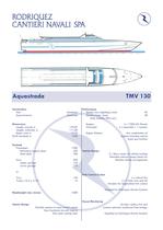 TMV 130-1