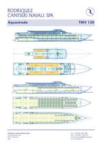 TMV 130-2