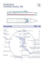 TMV 144-1