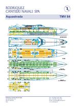 TMV 84-2