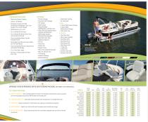 2015 Sunchaser Catalog-7